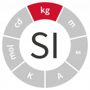 SI - kilogramme