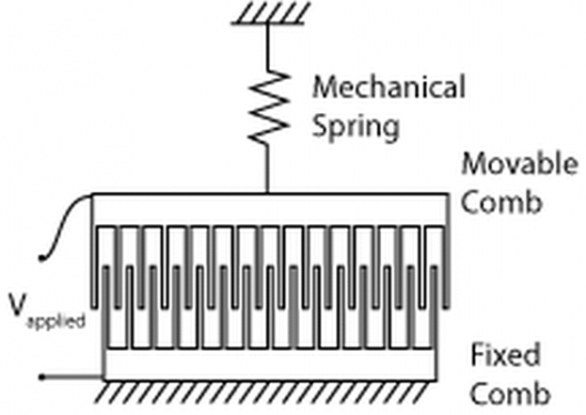 ENG-EM-01_Fig2