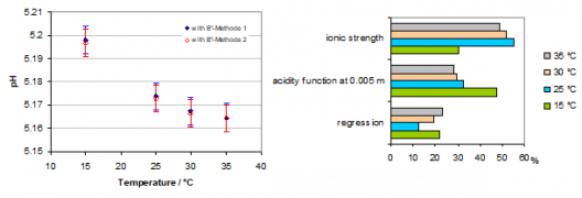 ENG-QM-01_Fig2