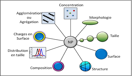 ENV-QM-07_Fig1