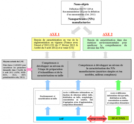 ENV-QM-07_Fig2