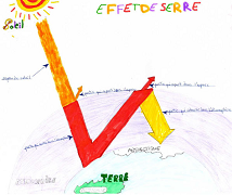 ENV-QM-08_Fig2