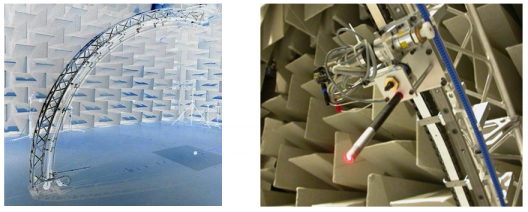 "Scanning apparatus" du LNE : vue d'ensemble et détail de la tête de mesure