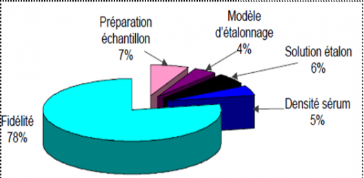 HEA-QM-01_Fig3