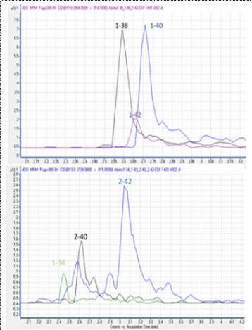 HEA-QM-02_Fig2