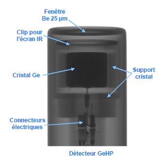 HEA-RI-01 fig2