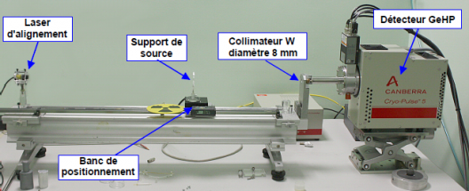 HEA-RI-01 fig1
