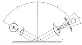 SIB-RO-01_Fig2